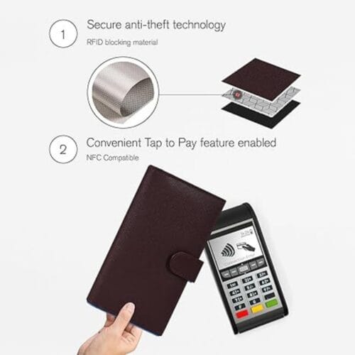 Mobile phone wallet