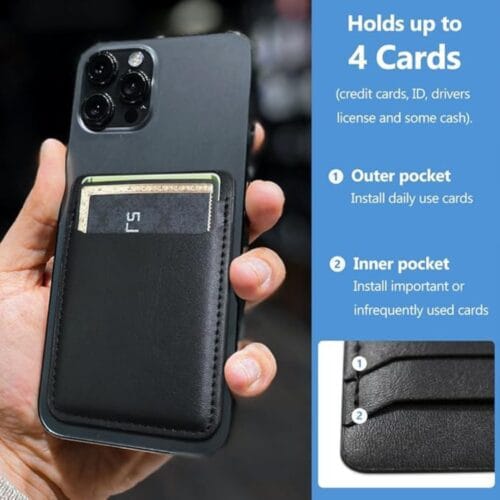 Mobile wallet Cardholder